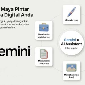 Asas Menggunakan Artificial Intelligence Google Gemini