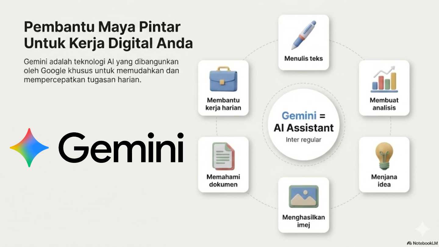 Asas Menggunakan Artificial Intelligence Google Gemini